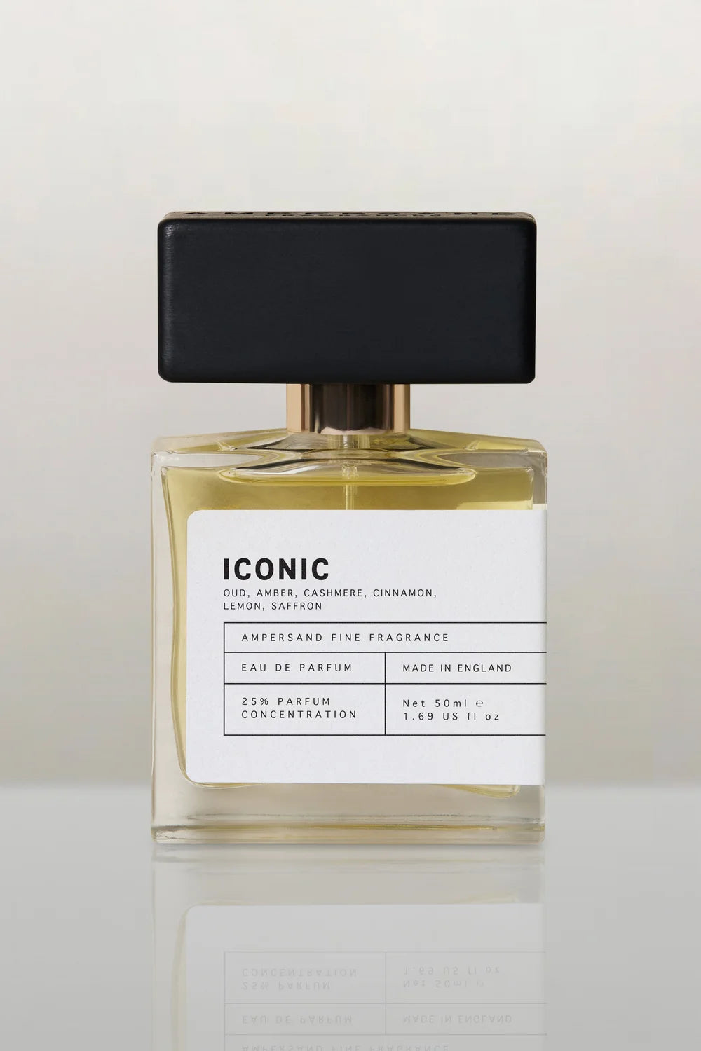 Ampersand Fragrance / Iconic - Domestic Science Home