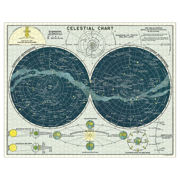 Celestial 1000 Piece Puzzle