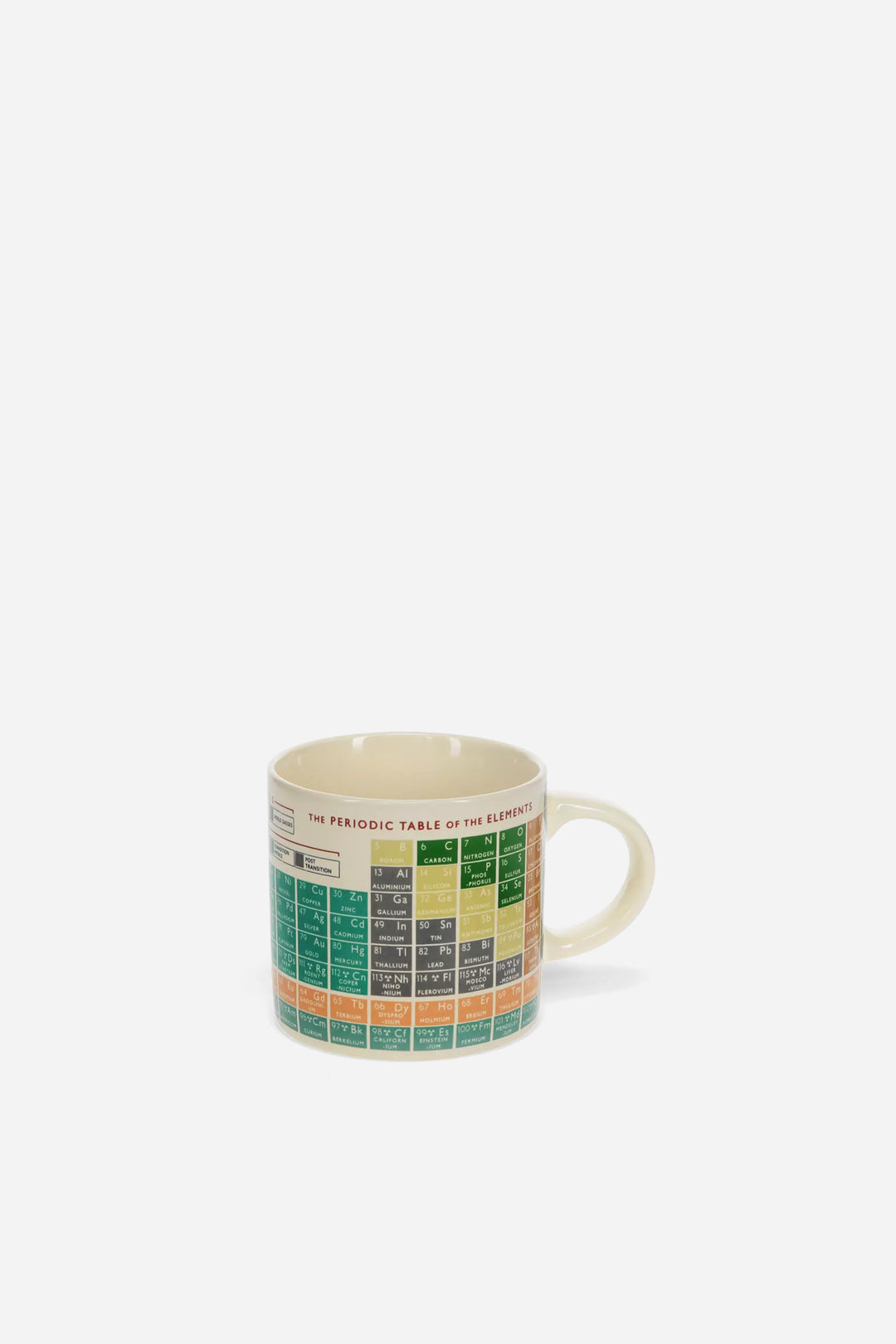 Mug with periodic table design on a white background