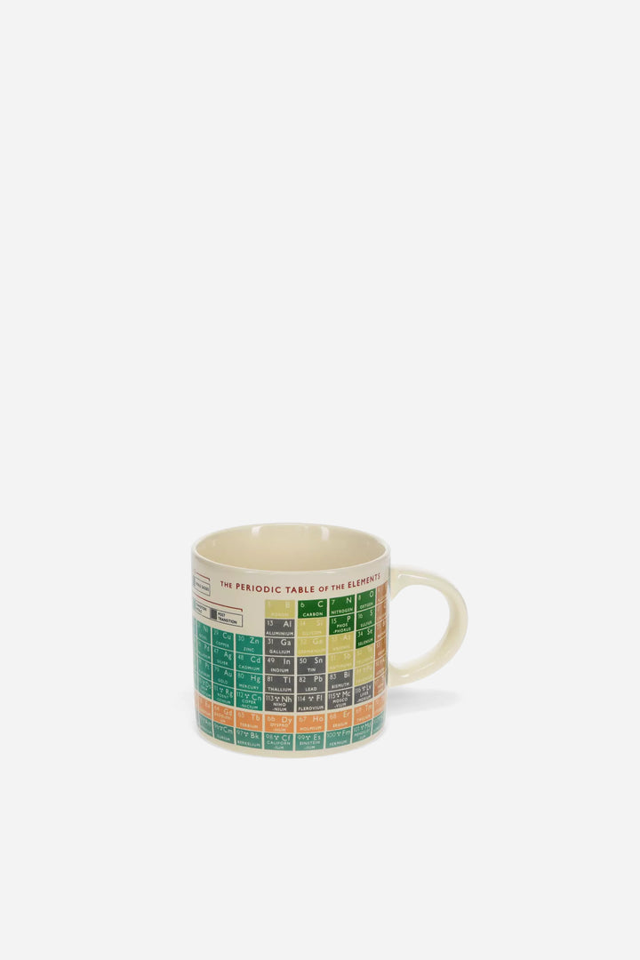 Mug with periodic table design on a white background