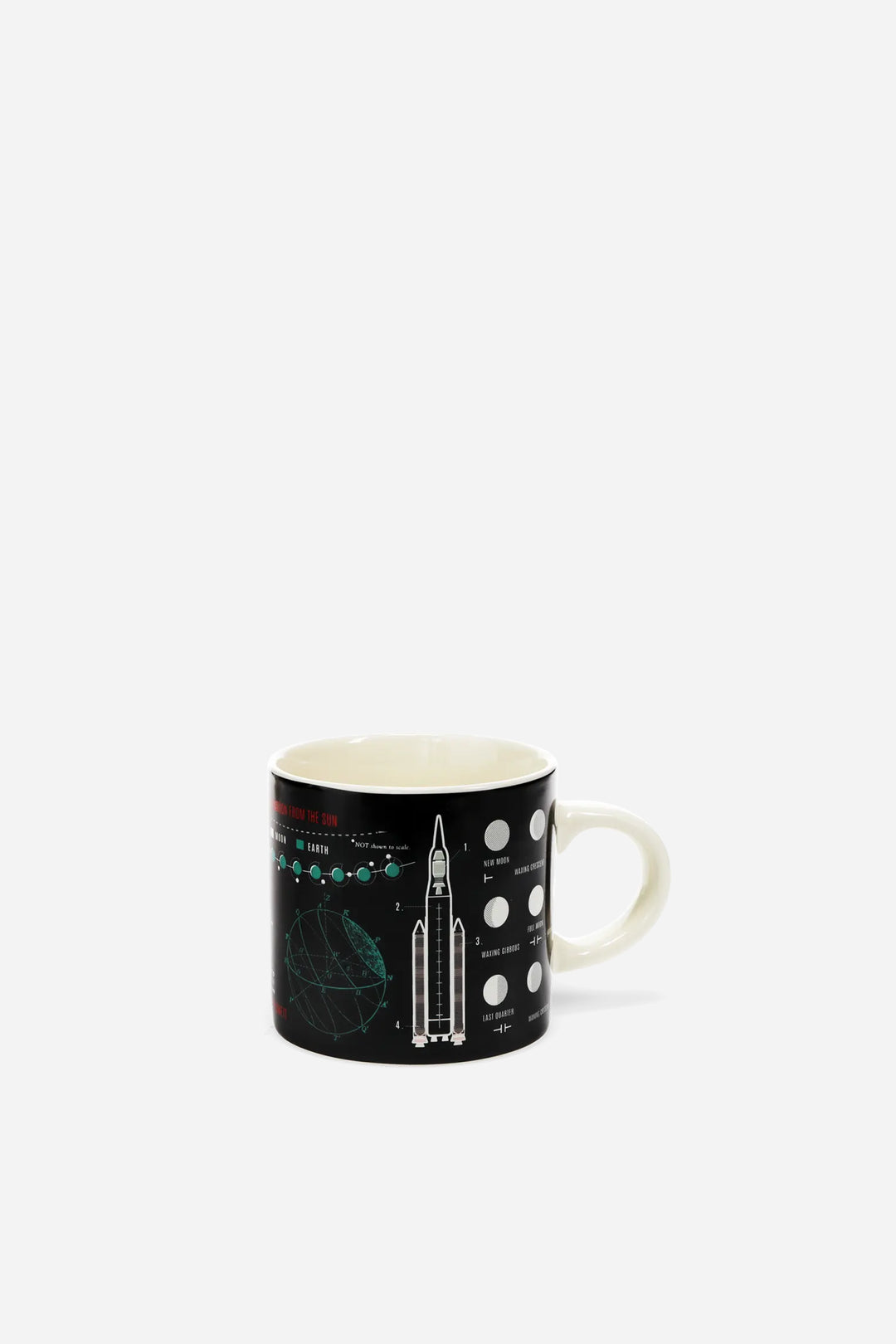 Mug with space-themed design on a white background
