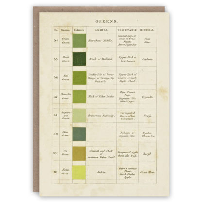 Greens Card - Domestic Science Home